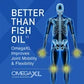 Product Title: Omega XL Natural Joint & Muscle Support Omega-3 – 60 Softgels
