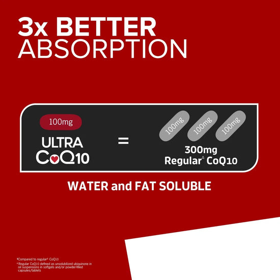 Qunol Ultra CoQ10 100mg Softgels – 3X Better Absorption Coenzyme Q10 Supplement